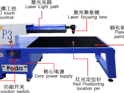 P3+广告字激光焊接机