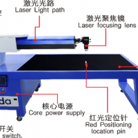 P3+广告字激光焊接机