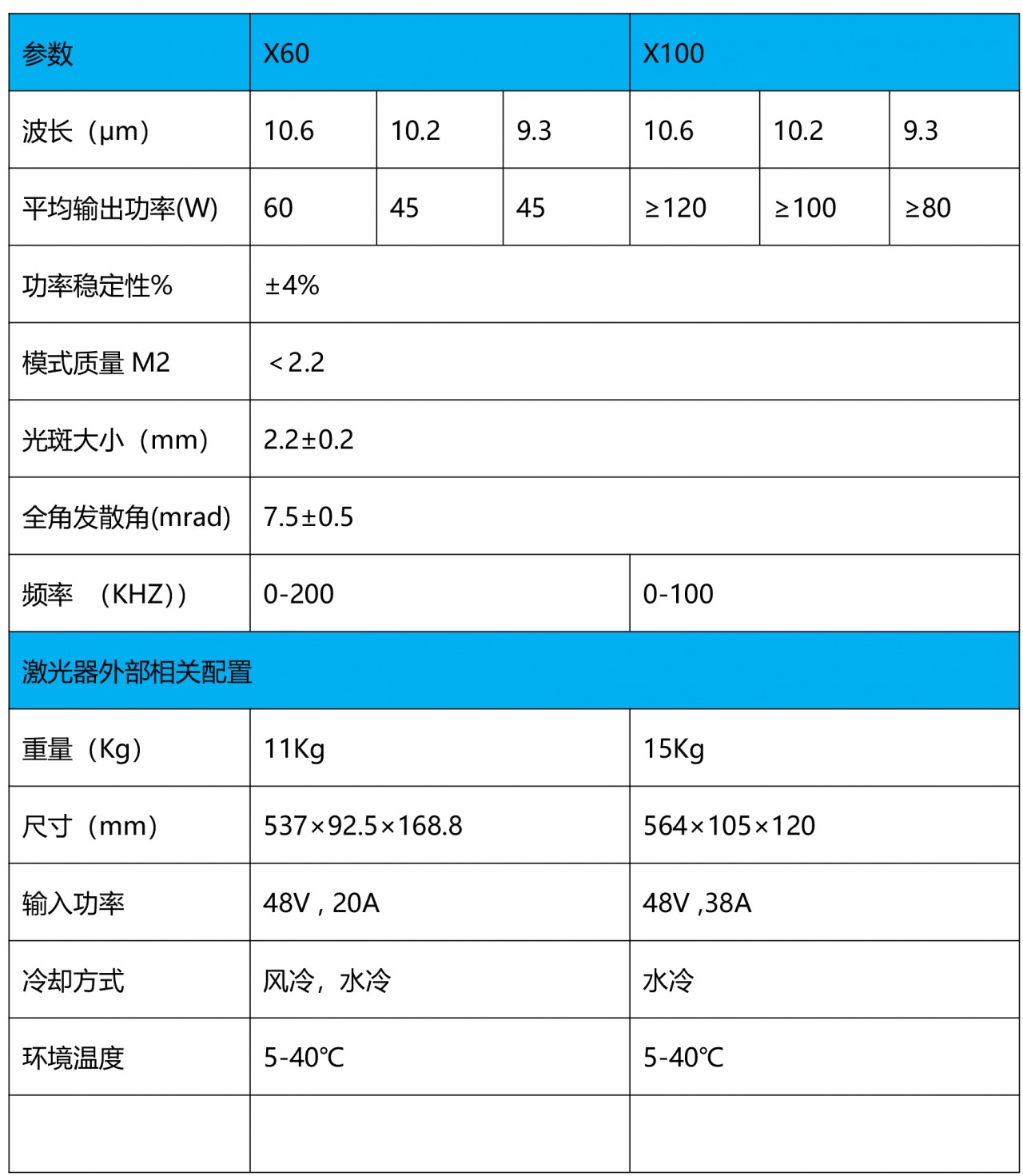 参数.jpg