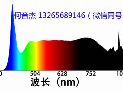 400-1000NM A27 D50 D65光源