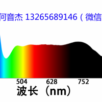 400-1000NM A27 D50 D65光源