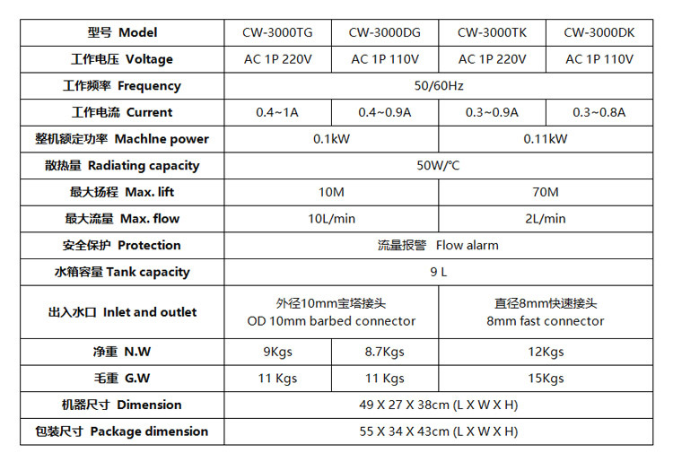 CW-3000参数.jpg