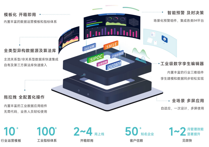 【零赛云】参评维科杯·OFweek2023中国优·智算力年度评选活动