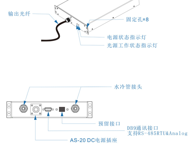 大功率光纤激光器