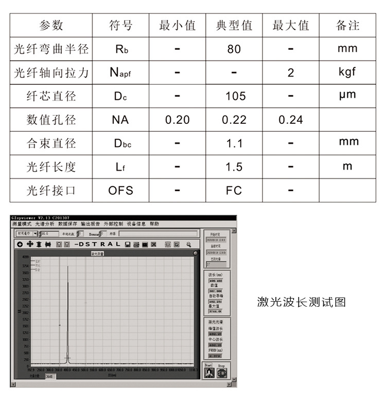 ldi曝光激光器