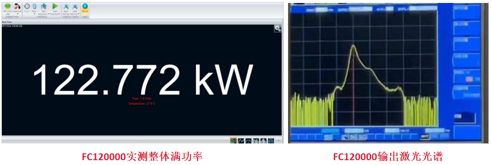 从“盛局”到“僵局” 国产光纤激光器出路何在？