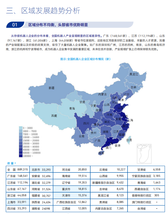 《2025机器人+应用与产业链新一轮加速发展蓝皮书》电子版限免下载！