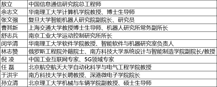 谁将成为行业榜样？维科杯·OFweek2025中国工业自动化及数字化行业年度评选等您来参与！
