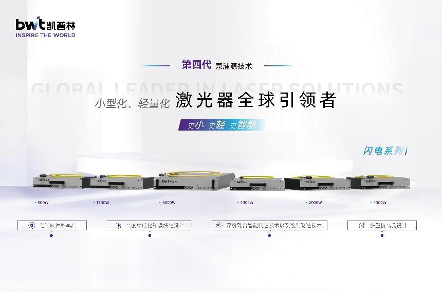 凯普林：长期主义下的焊接“蓝图”