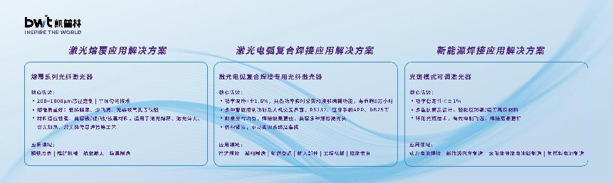 凯普林：长期主义下的焊接“蓝图”