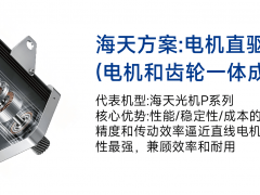 直驱时代来临：海天光机GP D-P系列如何重新定义超高速激光切割